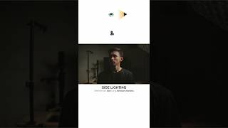 SetUP Lighting || Videography