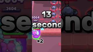 part 1 of  hyper charge😈 tournament. shelly⚔️ vs⚔️ dynamike #brawlstars #hypercharge