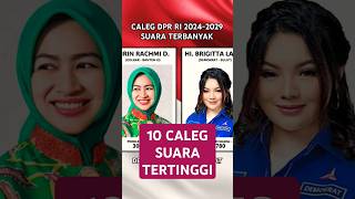 10 Caleg DPR RI 2024-2029 dengan Perolehan Suara Tertinggi #dprri #calonlegislatif #puanmaharani