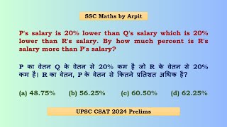 P's salary is 20% lower than Q's salary which is 20% lower than R's salary. By how much percent is