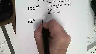 Indices   Negative Fractional