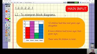 Friday 12th February 2021 - Year 2 - Maths