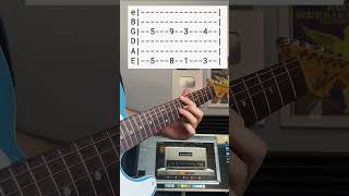 Guitar Sample 17 - Chords Am [TABS]