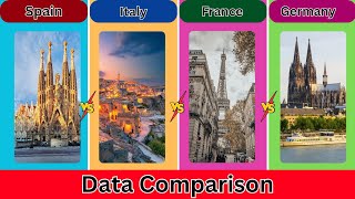 Spain vs Italy vs France vs Germany | Data Comparison | Cover Data