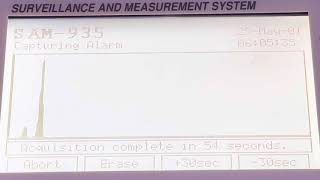 Am241 Gamma Spectroscopy