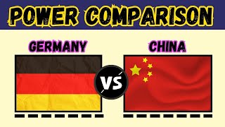 Germany vs China Power Comparison 2023