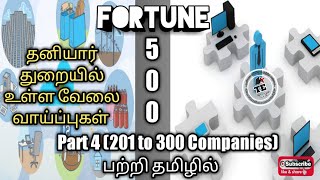 Indian Companies/Fortune 500/Part 4/201-300/in Tamil