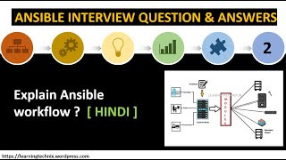 Ansible Interview Question and Answers | #2: Explain ansible workflow ? [Hindi Explanation]