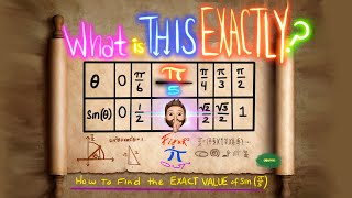 What is This EXACTLY ? [Calculating the Exact Value of Sin(Pi/5)]