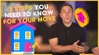 How Long Does It Take To Buy A House As A First Time Buyer?!