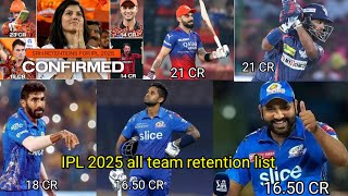 IPL 2025 all team retention player's list