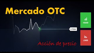 Sesión operativa mercado OTC 25/08/2022