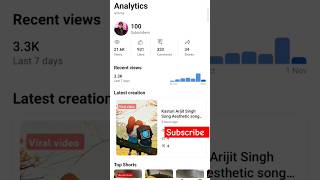 100 Subscribers complete #shorts #trending #100subscribercomplete #viralshort #shortvideo