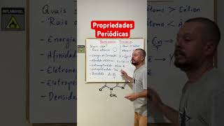 Propriedades Periódicas do jeito Fácil | Veja quais são as propriedades periódicas #química #enem