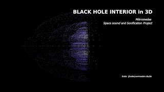 Mikromedas AdSCFT001 3D visualisation of interior of black hole