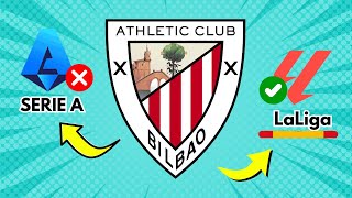 GUESS THE LEAGUE BY THE CLUB | FOOTBALL QUIZ 2024