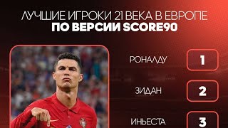 🏅 Роналду – лучший игрок 21 века в Европе по версии Score90Согласны с рейтингом?🤔#футбол  #роналду