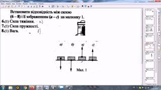 Сила тяжіння, вага, сила пружності. Розв'язування задач