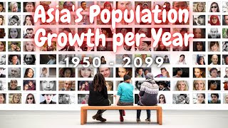 🗺 TOP 15 COUNTRIES - ASIA Annual Population Growth (1950-2099)