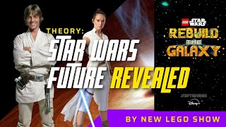 Disney Star Wars Future Plans