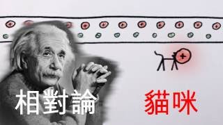 電磁鐵中的相對論? - How Special Relativity Makes Magnets Work by Veritasium