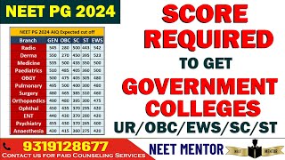 NEET PG 2024 🔥 AIQ 50% Expected Cut Off Score UR/OBC/EWS/SC/ST #neetpg2024 #neetmentor