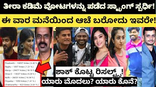 ತೀರಾ ಕಡಿಮೆ ವೋಟ್ ಪಡೆದ ಬಿಗ್ ಬಾಸ್ ನ ಸ್ಟ್ರಾಂಗ್ ಸ್ಪರ್ಧಿ | Biggboss kannada voting | kannada Biggboss