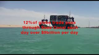 Suez Canal block 6days how much lost 苏伊士运河堵塞6天损失有多大