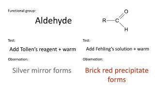 AQA A level Chemistry - Organic analysis - Test tube reactions