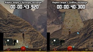 [GW2] Advanced Raptor Speed Tactics