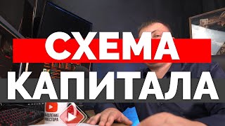 Как создать и вывести капитал?  Капитал Инвестора изнутри! Схема КАПИТАЛА . Как создать КАПИТАЛ? +18