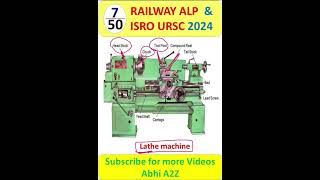 #7 🔥Lathe machine and its parts🔥 || Lathe machine by Abhi A2Z || @Abhi_A2Z #fittertrade #alpclass