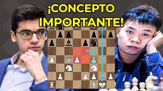 🎩🔥IMPRESIONANTE ATAQUE de ANISH GIRI contra WANG HAO - Torneo de Candidatos de la FIDE