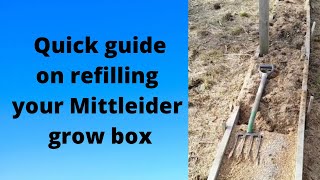 What is required when refilling a grow box in a Mittleider garden