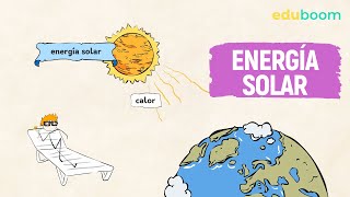 Energía solar│ Física y Química, 3° ESO