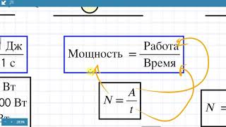 Физика 7 класс. Работа и Мощность. решение задач 1 часть. Подготовка к ОГЭ.