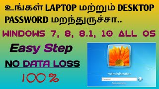 Windows password remove and windows password reset