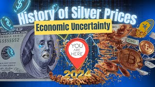 The Untold History of Silver Prices: From the Gold Standard to Today's Economic Uncertainty