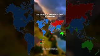 Average Age To Go To School By Country