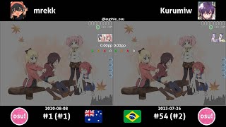 mrekk vs Kurumiw | Nanamori-chu Goraku-bu - Acchu~ma Seishun! (TV Size) [Sotark Peace of Mind] +HDDT