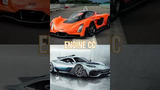 MERCEDES AMG PROJECT ONE VS CZINGER 21C #czinger #czinger21c #mercedesbenz #mercedesamgone