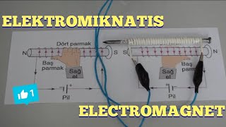 Elektromıknatıs Yapımı -Make An Electromagnet- DIY Lise ve Ortaokul Deneyleri Kurtuluş ATLI