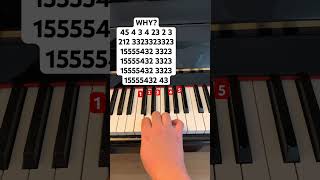 Why // follow my instagram: jessnotes123 #piano #pianotutorial #pianomusic #straykids #kpop #why