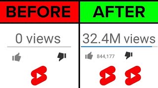 Best Time to Upload YouTube Videos in 2023