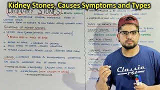 Urinary or Kidney stones: Symptoms, Causes, Types and Treatments of Kidney stones