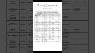 ಪರಿಷ್ಕೃತ ವೇಳಾಪಟ್ಟಿ- TABLE  Ksou Exams Time Table Changed Ksouಪರೀಕ್ಷೆಗಳ ವೇಳಾಪಟ್ಟಿಯನ್ನು ಬದಲಾಯಿಸಲಾಗಿದೆ