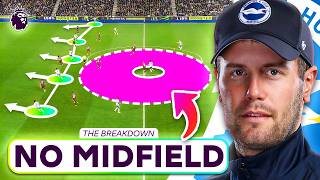 How Brighton Exposed Manchester City