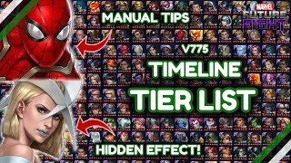 Timeline Tier List v775  (Top 3 Challenger Certified) | Marvel Future Fight