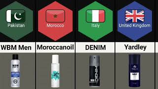 Body Spray From Diferent Country In The World#bodyspray #comparison