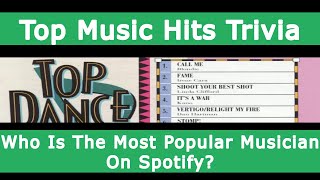 Who Is The Most Popular Musician On Spotify?